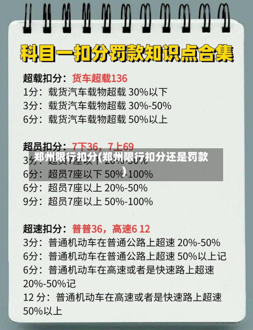 郑州限行扣分(郑州限行扣分还是罚款)-第2张图片