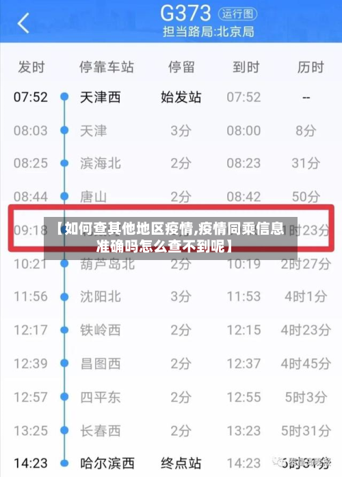 【如何查其他地区疫情,疫情同乘信息准确吗怎么查不到呢】