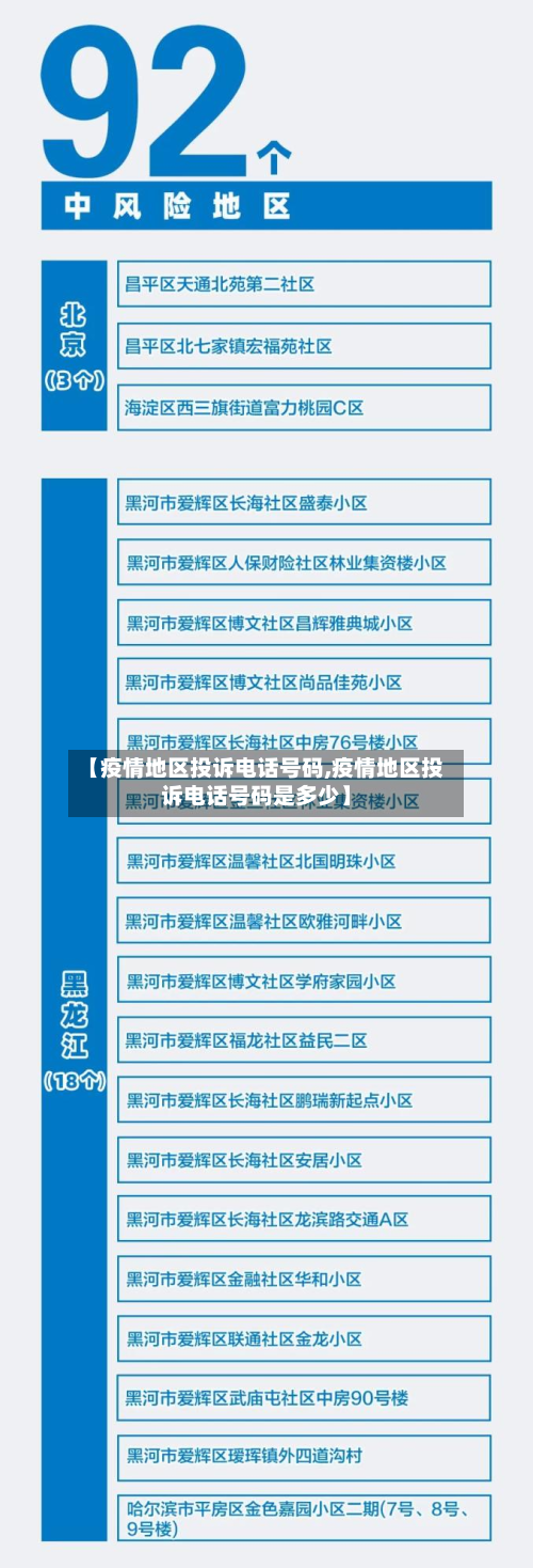 【疫情地区投诉电话号码,疫情地区投诉电话号码是多少】