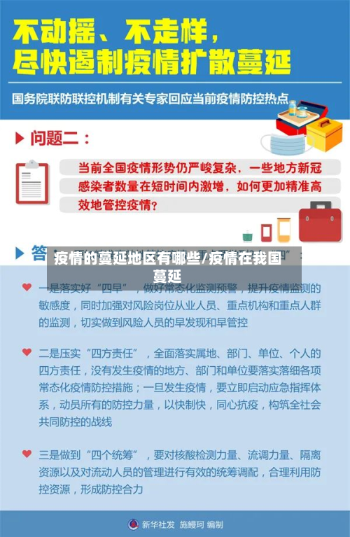 疫情的蔓延地区有哪些/疫情在我国蔓延-第2张图片