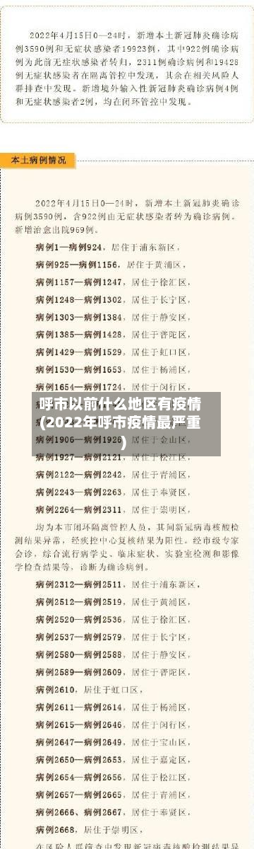 呼市以前什么地区有疫情(2022年呼市疫情最严重)-第2张图片