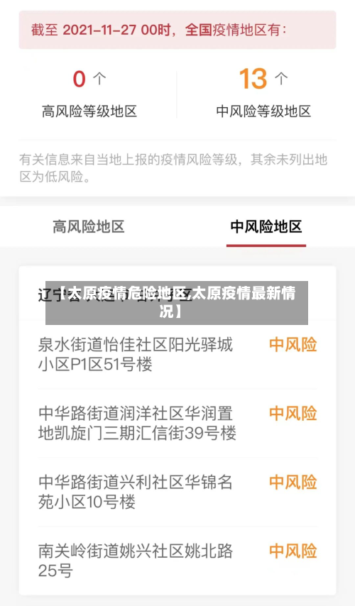 【太原疫情危险地区,太原疫情最新情况】-第2张图片