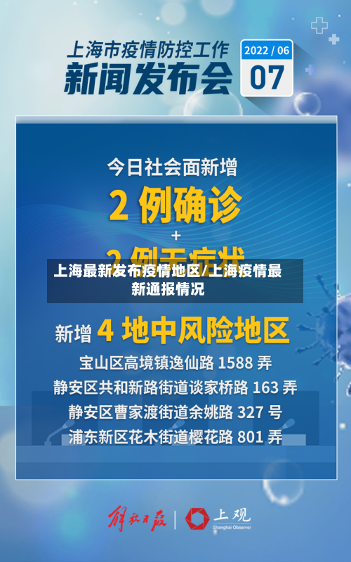 上海最新发布疫情地区/上海疫情最新通报情况-第2张图片