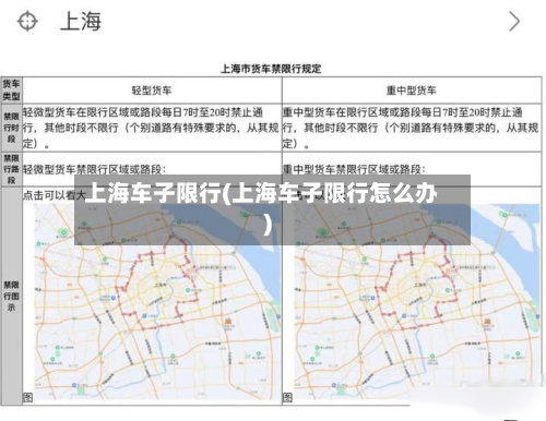 上海车子限行(上海车子限行怎么办)