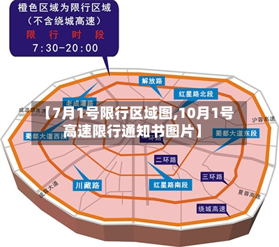 【7月1号限行区域图,10月1号高速限行通知书图片】