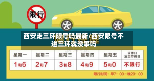 西安走三环限号吗最新/西安限号不进三环就没事吗