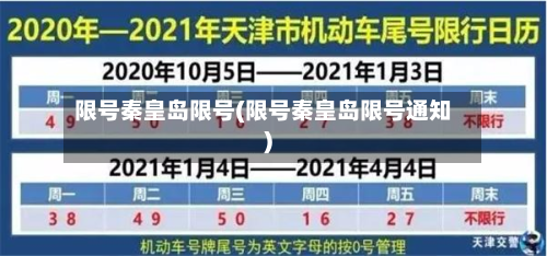 限号秦皇岛限号(限号秦皇岛限号通知)