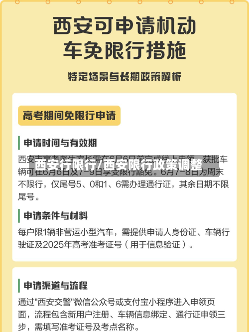 西安行限行/西安限行政策调整