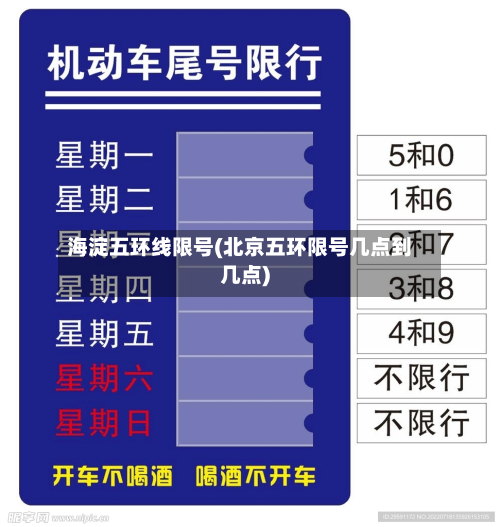 海淀五环线限号(北京五环限号几点到几点)
