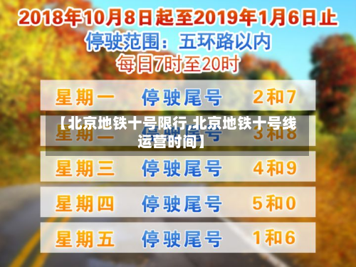 【北京地铁十号限行,北京地铁十号线运营时间】-第3张图片