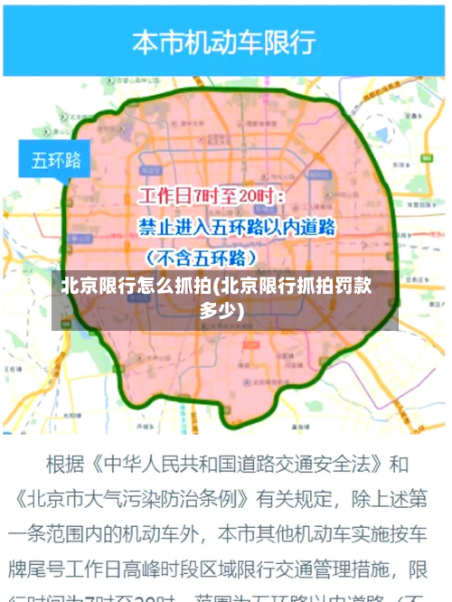 北京限行怎么抓拍(北京限行抓拍罚款多少)