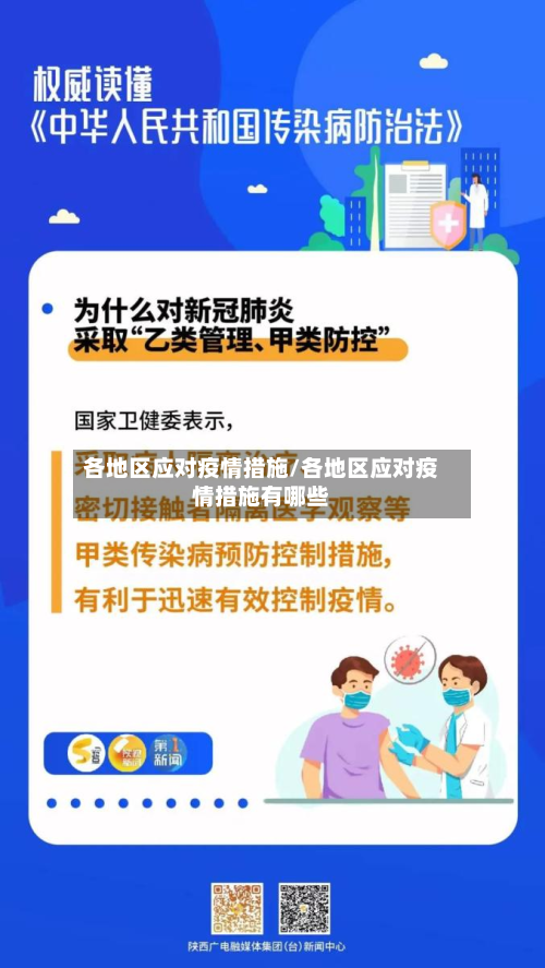 各地区应对疫情措施/各地区应对疫情措施有哪些