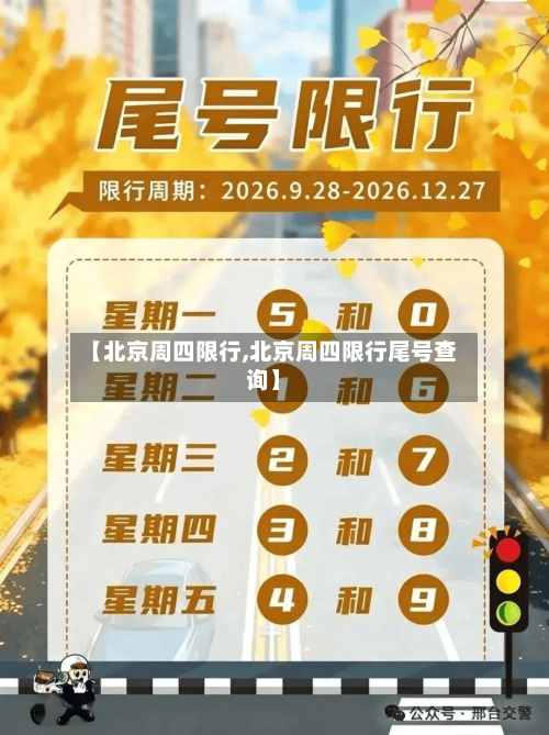 【北京周四限行,北京周四限行尾号查询】-第2张图片