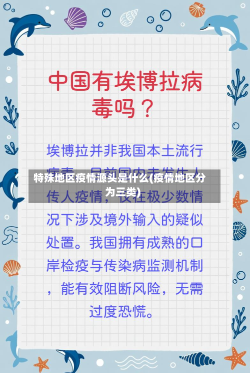 特殊地区疫情源头是什么(疫情地区分为三类)
