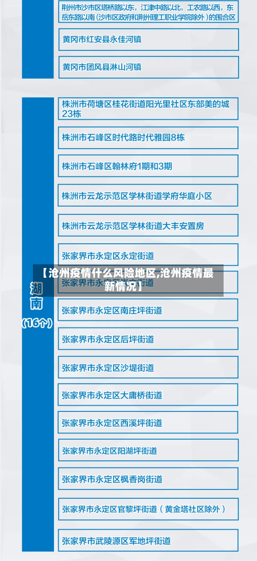 【沧州疫情什么风险地区,沧州疫情最新情况】