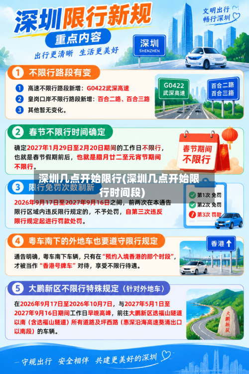 深圳几点开始限行(深圳几点开始限行时间段)-第2张图片