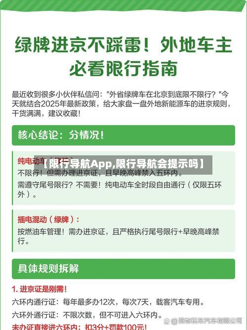 【限行导航App,限行导航会提示吗】