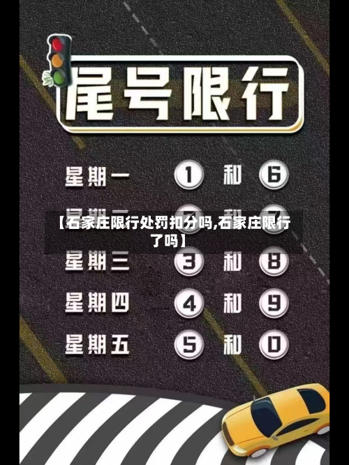 【石家庄限行处罚扣分吗,石家庄限行了吗】