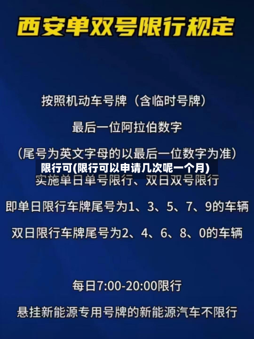 限行可(限行可以申请几次呢一个月)