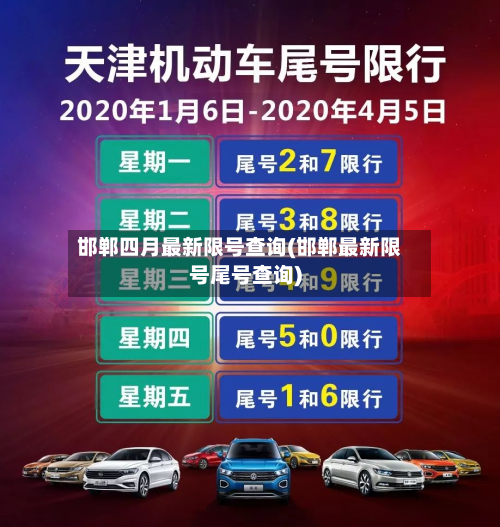 邯郸四月最新限号查询(邯郸最新限号尾号查询)-第2张图片