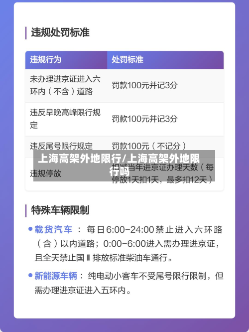 上海高架外地限行/上海高架外地限行吗