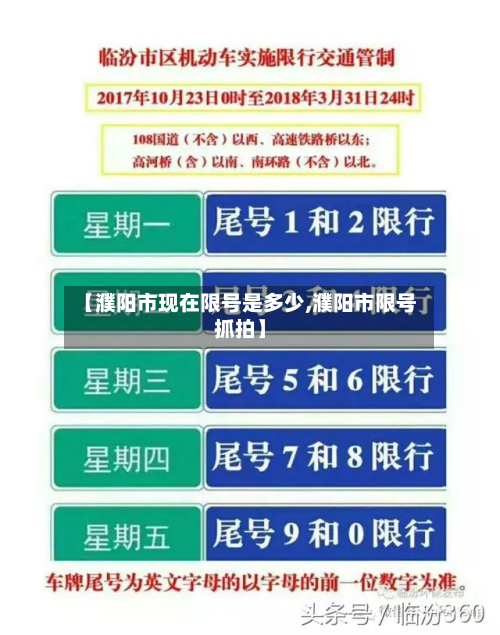 【濮阳市现在限号是多少,濮阳市限号抓拍】