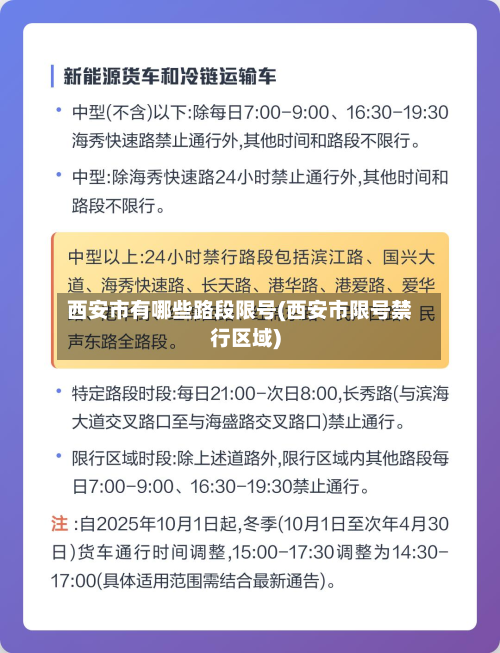 西安市有哪些路段限号(西安市限号禁行区域)-第3张图片