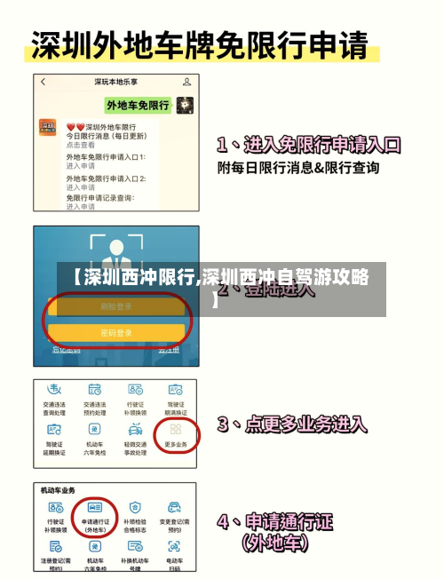 【深圳西冲限行,深圳西冲自驾游攻略】-第2张图片