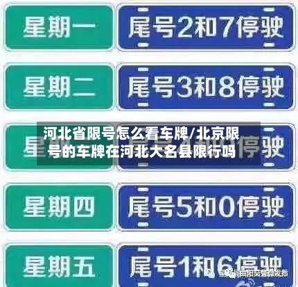 河北省限号怎么看车牌/北京限号的车牌在河北大名县限行吗