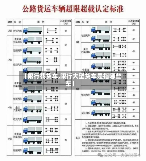 【限行载货车,限行大型货车是指哪些车】-第3张图片