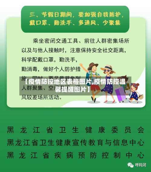 【疫情防控地区表格图片,疫情防控温馨提醒图片】