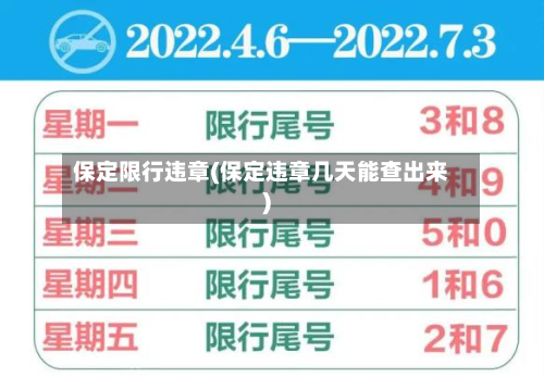 保定限行违章(保定违章几天能查出来)