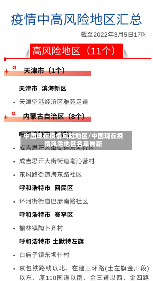 中国现在疫情风险地区/中国现在疫情风险地区名单最新-第3张图片