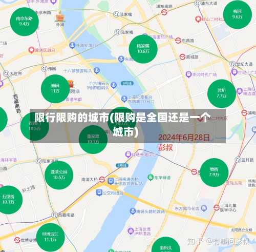 限行限购的城市(限购是全国还是一个城市)-第2张图片
