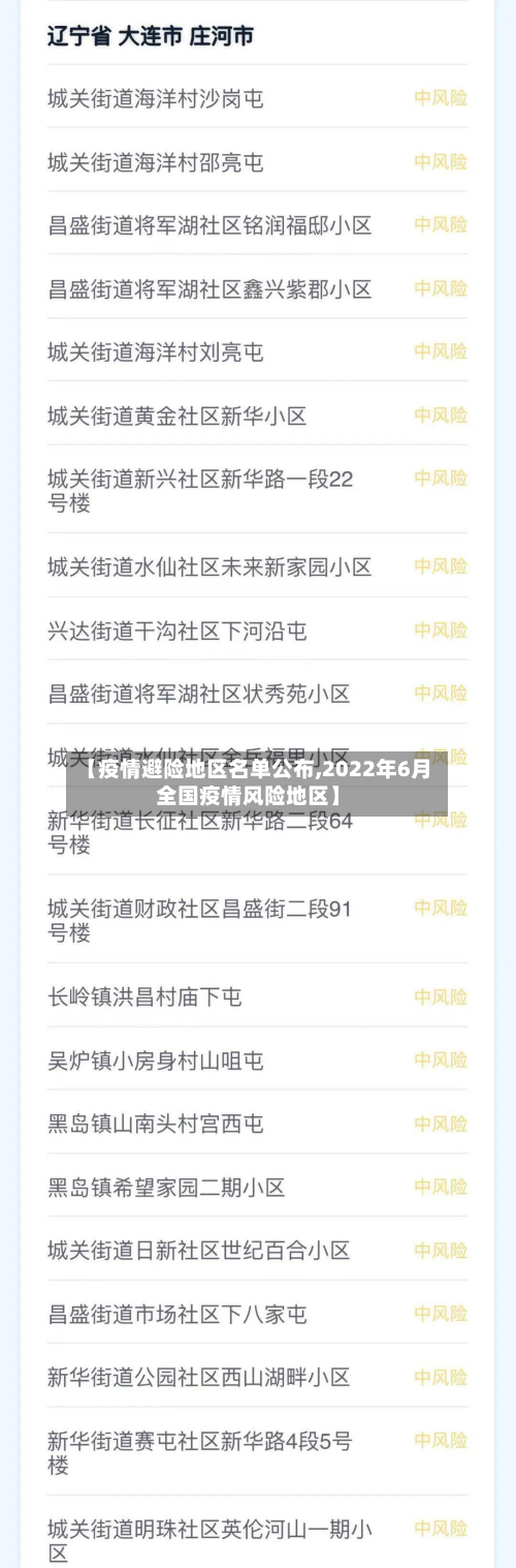 【疫情避险地区名单公布,2022年6月全国疫情风险地区】