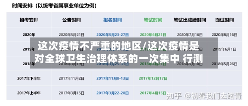 这次疫情不严重的地区/这次疫情是对全球卫生治理体系的一次集中 行测-第2张图片