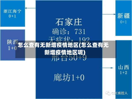 怎么查有无新增疫情地区(怎么查有无新增疫情地区呢)