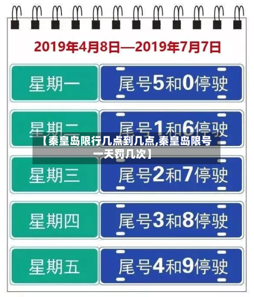 【秦皇岛限行几点到几点,秦皇岛限号一天罚几次】-第2张图片