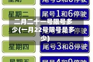 二月二十一号限号多少(一月22号限号是多少)-第2张图片