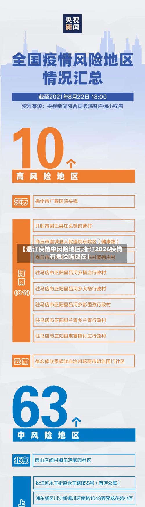 【温江疫情中风险地区,浙江2026疫情有危险吗现在】-第2张图片