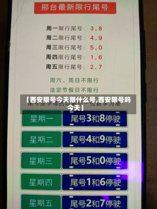【西安限号今天限什么号,西安限号吗今天】