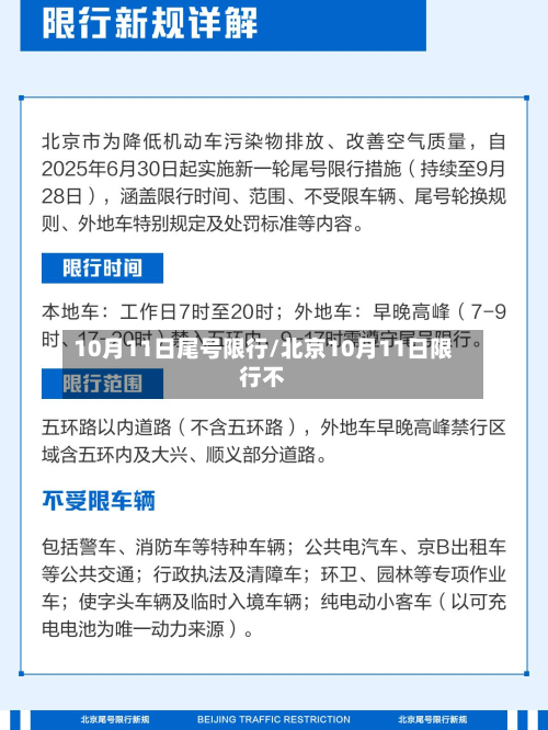 10月11日尾号限行/北京10月11日限行不-第2张图片