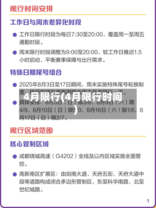 4月限行(4月限行时间)
