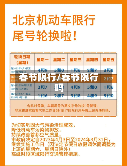 春节限行/春节限行吗-第2张图片
