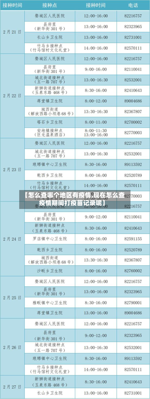 【怎么查哪个地区有疫情,现在怎么查疫情期间打疫苗记录呢】-第2张图片