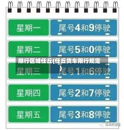 限行区域任丘(任丘货车限行规定)