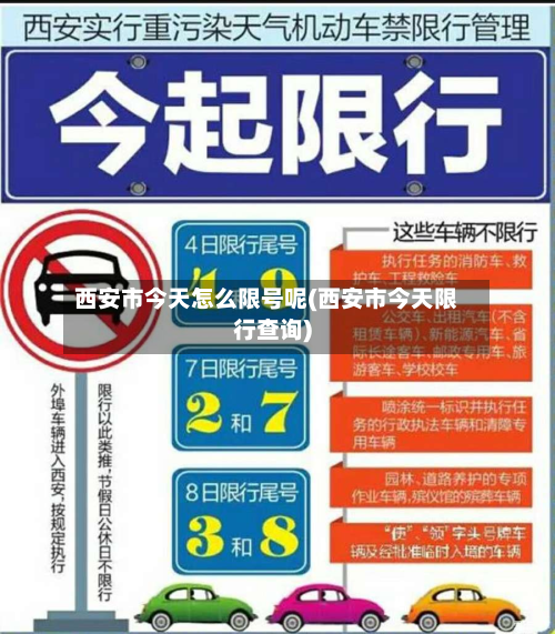 西安市今天怎么限号呢(西安市今天限行查询)-第3张图片