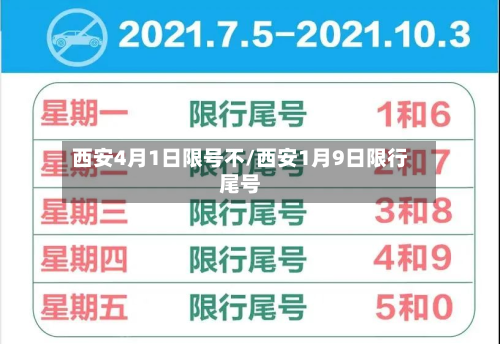 西安4月1日限号不/西安1月9日限行尾号-第3张图片