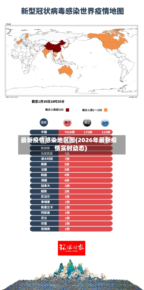 最新疫情感染地区图(2026年最新疫情实时动态)