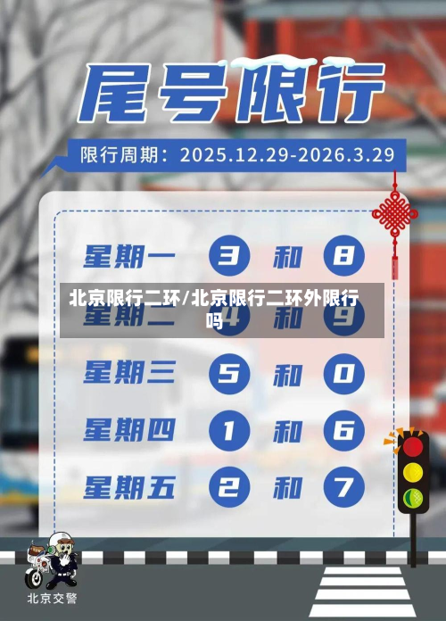 北京限行二环/北京限行二环外限行吗